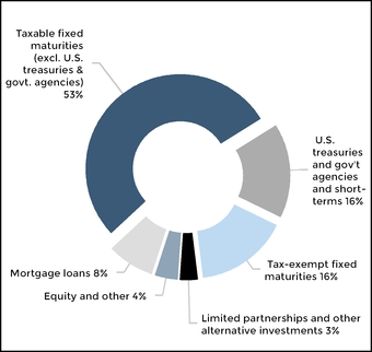 chart-17cdadd7c45f5988826.jpg