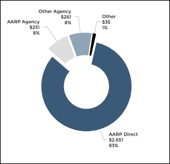 chart-b58ccdc63d5751a3b9e.jpg