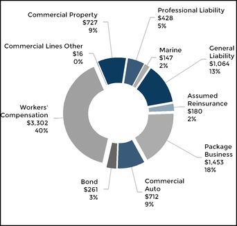 chart-dea5d48eb47b516db65.jpg