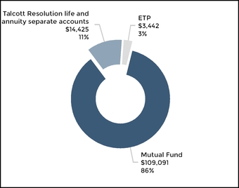 chart-e9b2c8f848db5c8bb20.jpg