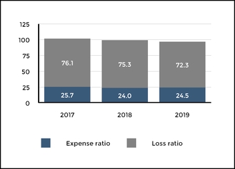 chart-f85361c06fa252709ae.jpg