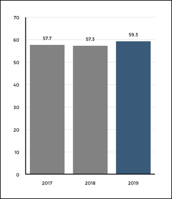 chart-ff86a219796c524a9a9.jpg