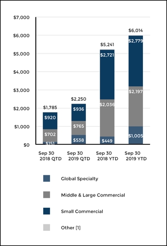 chart-144b45eb34be5cd4a75.jpg