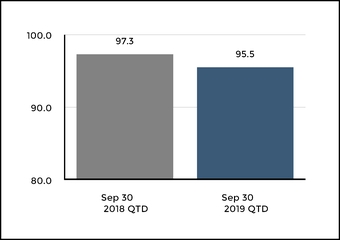 chart-93e4d48614d959b9bd1.jpg