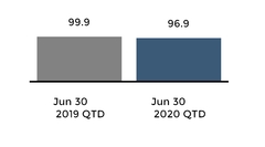 chart-c00237bf6d935db8853.jpg