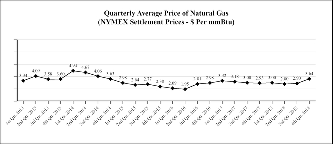 chart-1b868b2524695f3d9d4.jpg