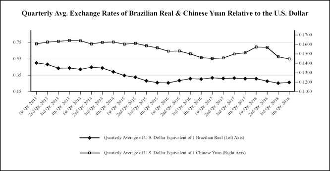 chart-68358e1fc24357668c1.jpg