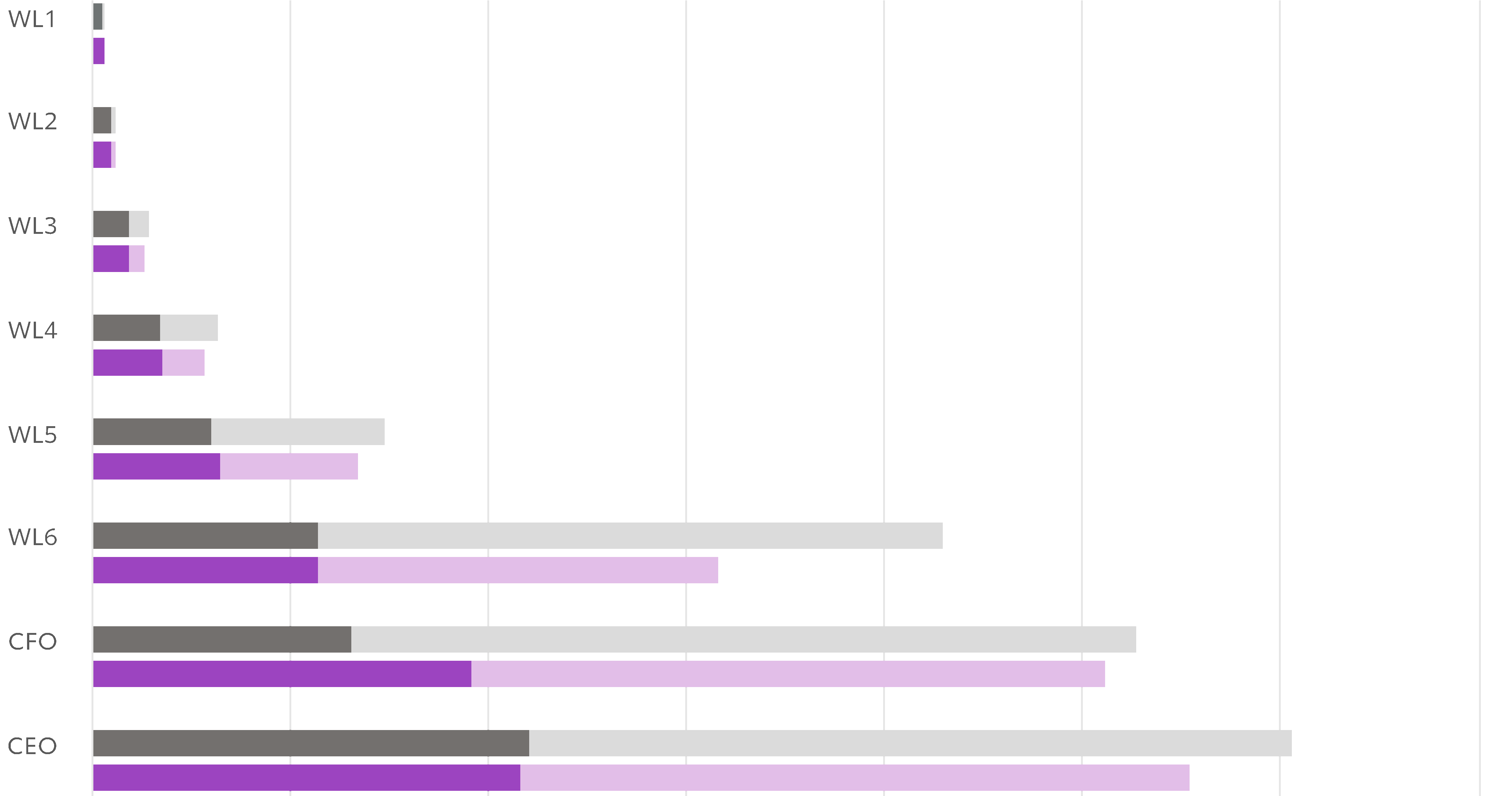 271