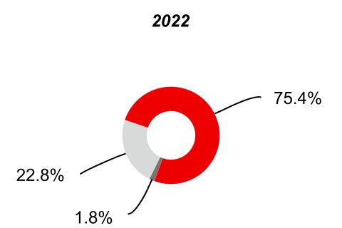 vz-20220930_g9.jpg