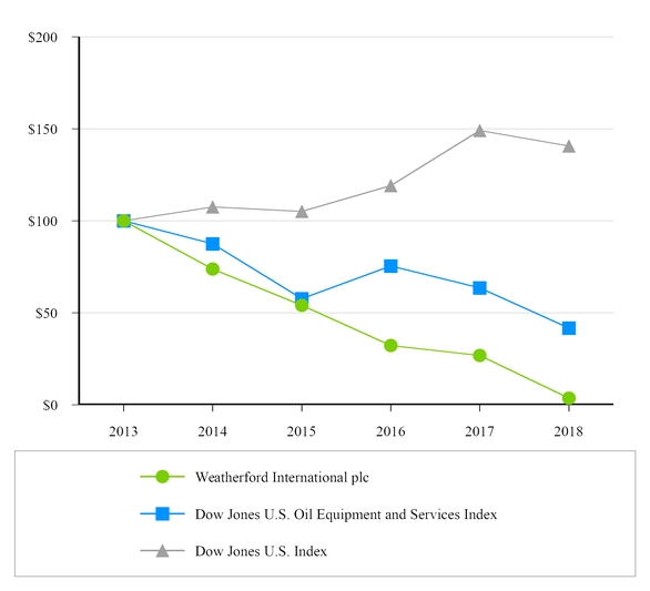 chart-bad9e54436805e9cbd1.jpg