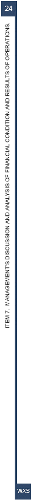 (FOLIO AND DESCRIPTION)