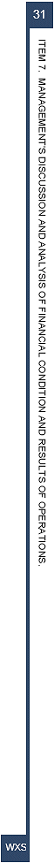 (FOLIO AND DESCRIPTION)