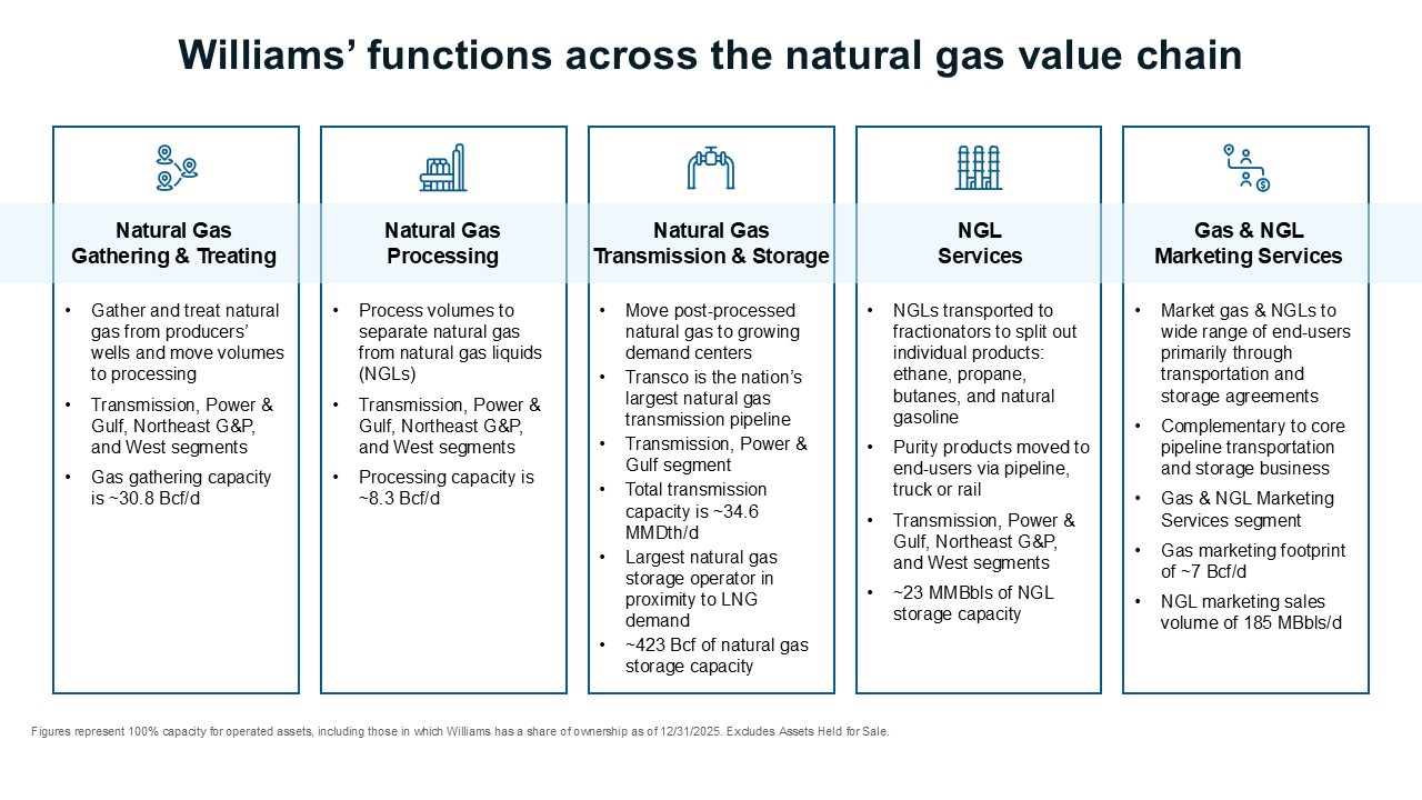 2025 Value Chain (2).jpg