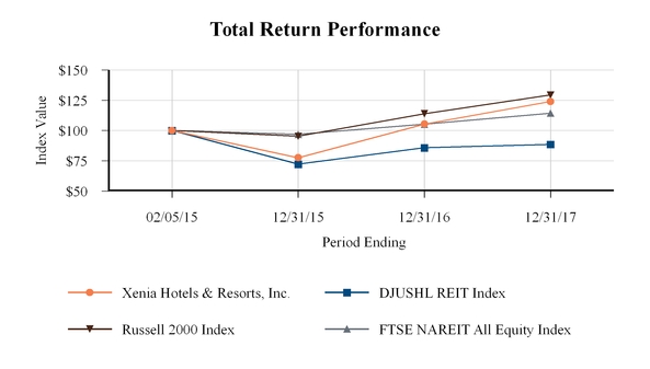 chart-3f94362e4c1351409f5.jpg
