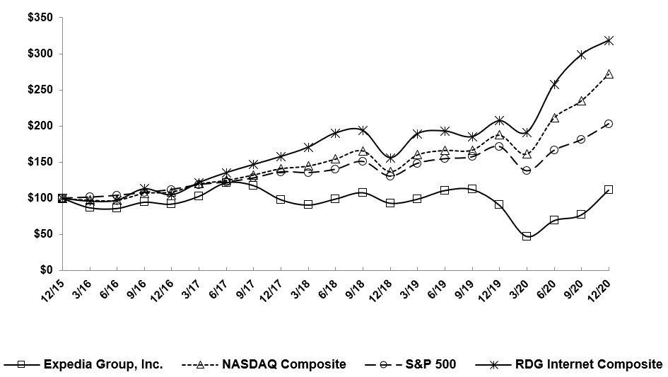 expe-20201231_g1.jpg
