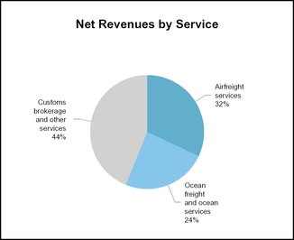 chart-d76f9e0642e155d4919.jpg