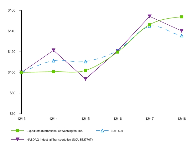 chart-1cbe9e0efad354d4bfa.jpg