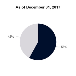 chart-d62dc3301c42ce08561a12.jpg