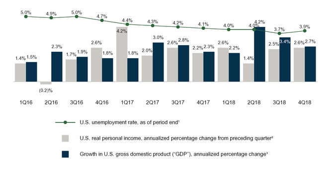 chart-9e5b44c419e67cb85f0.jpg