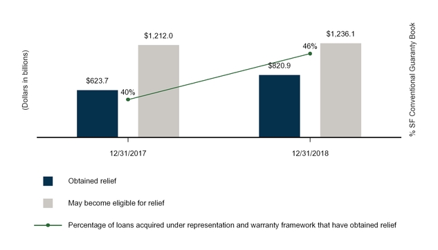 chart-df31c18b6ba6504d849.jpg