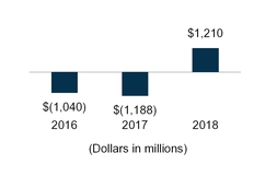 chart-f3dc8f71ea0716023cb.jpg