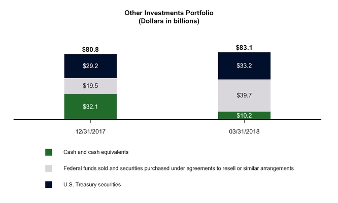 chart-da745a8911d8b07a5bc.jpg
