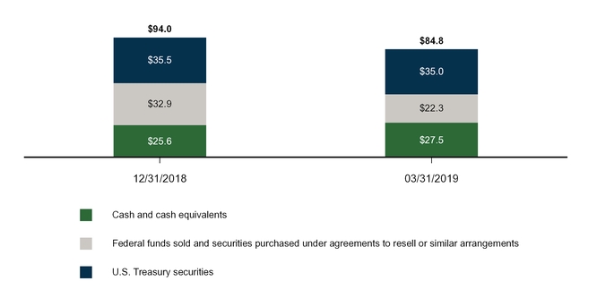 chart-ae4c747ae9fa525eb01.jpg