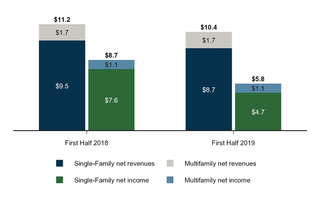 chart-e473d402dbf35299973.jpg