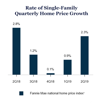 chart-f91b5520a6165db2993.jpg