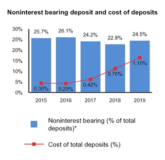chart-41cdabf66dbc54f18bea03.jpg