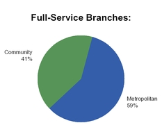 chart-44e6b5c20bf054e981ea03.jpg