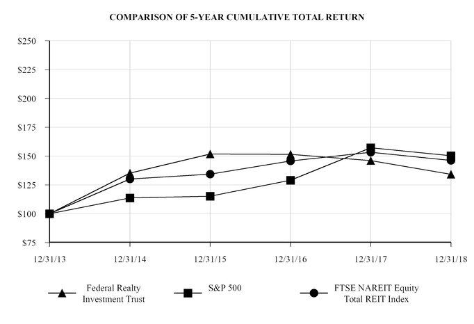 chart-44eb290f7b8f5e08814.jpg