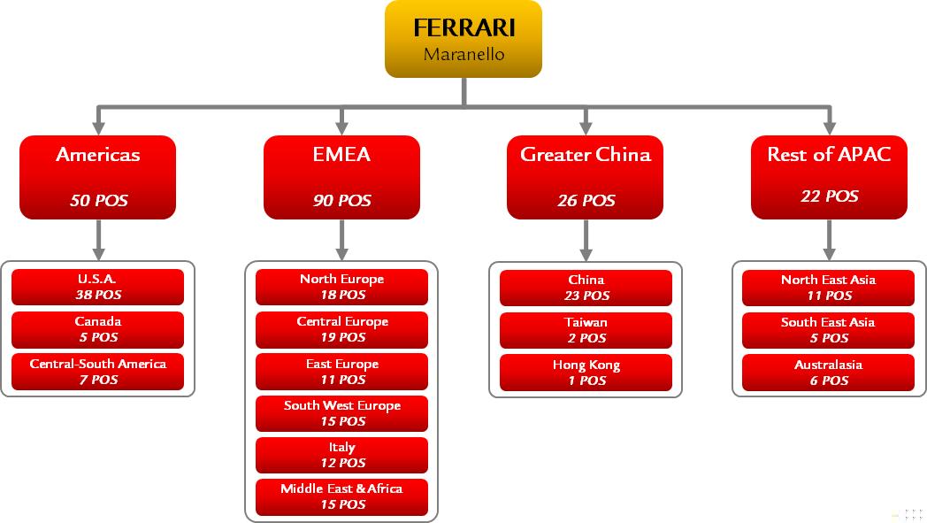 geodistributiona04.jpg