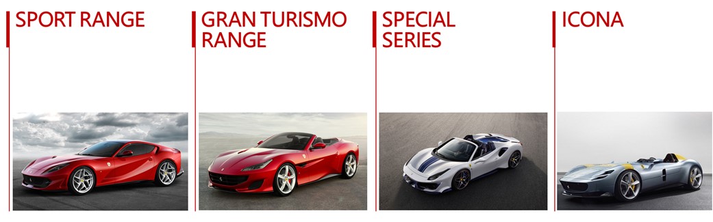 ferrari4pillars.jpg