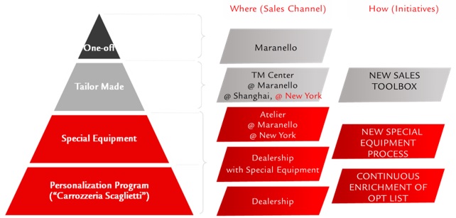 personalization1.jpg