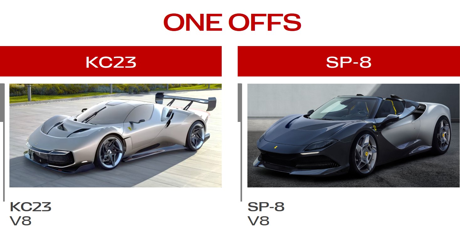 One offs.jpg