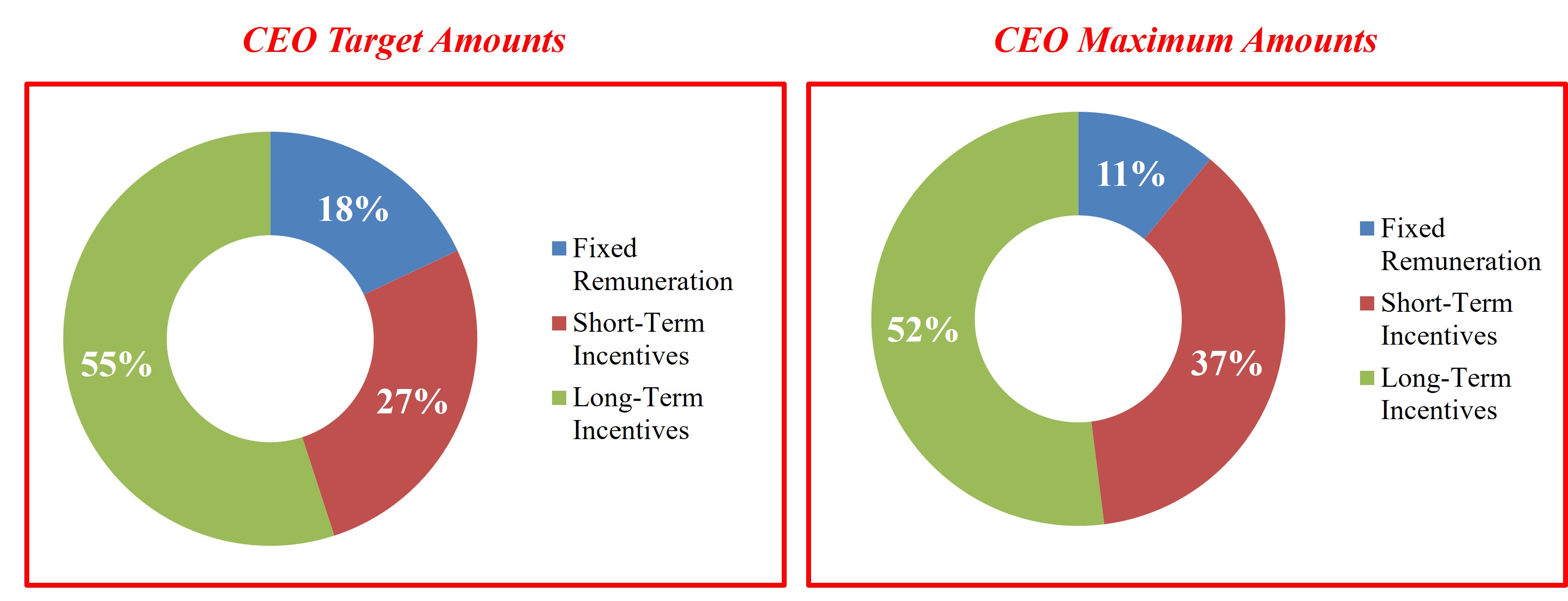 CEO.jpg