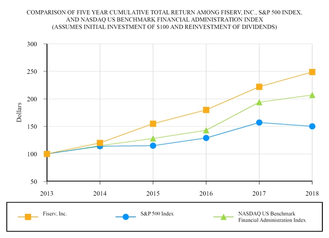 chart-e8216676315f5aa28cd.jpg