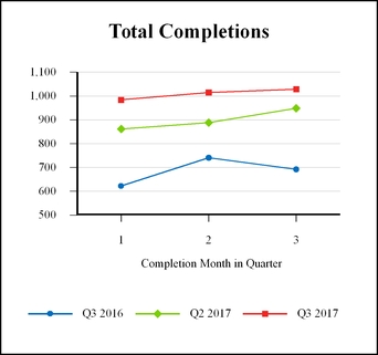 ftk_201709xchart-50177a07.jpg
