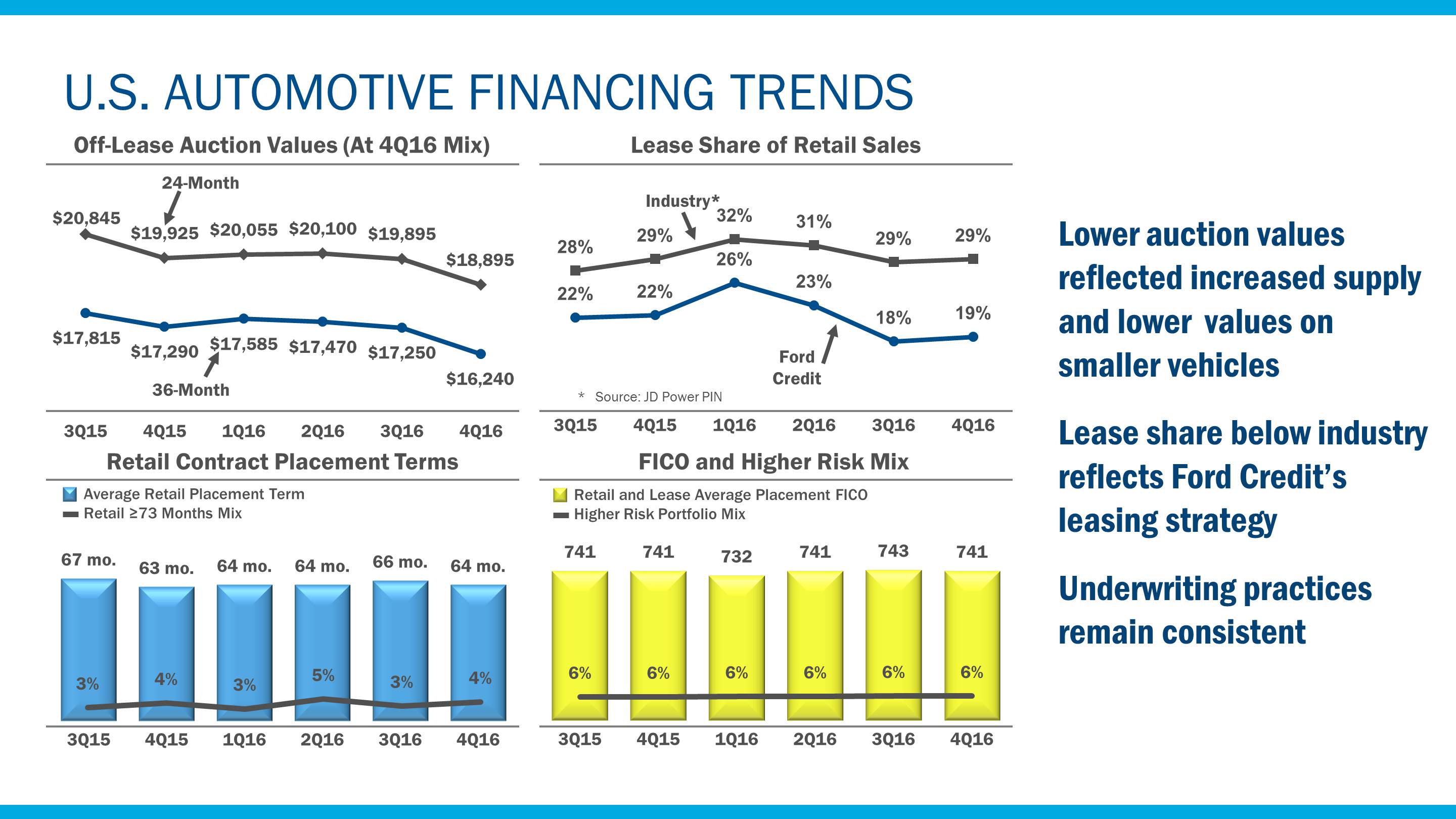 a2016fintrends6.jpg