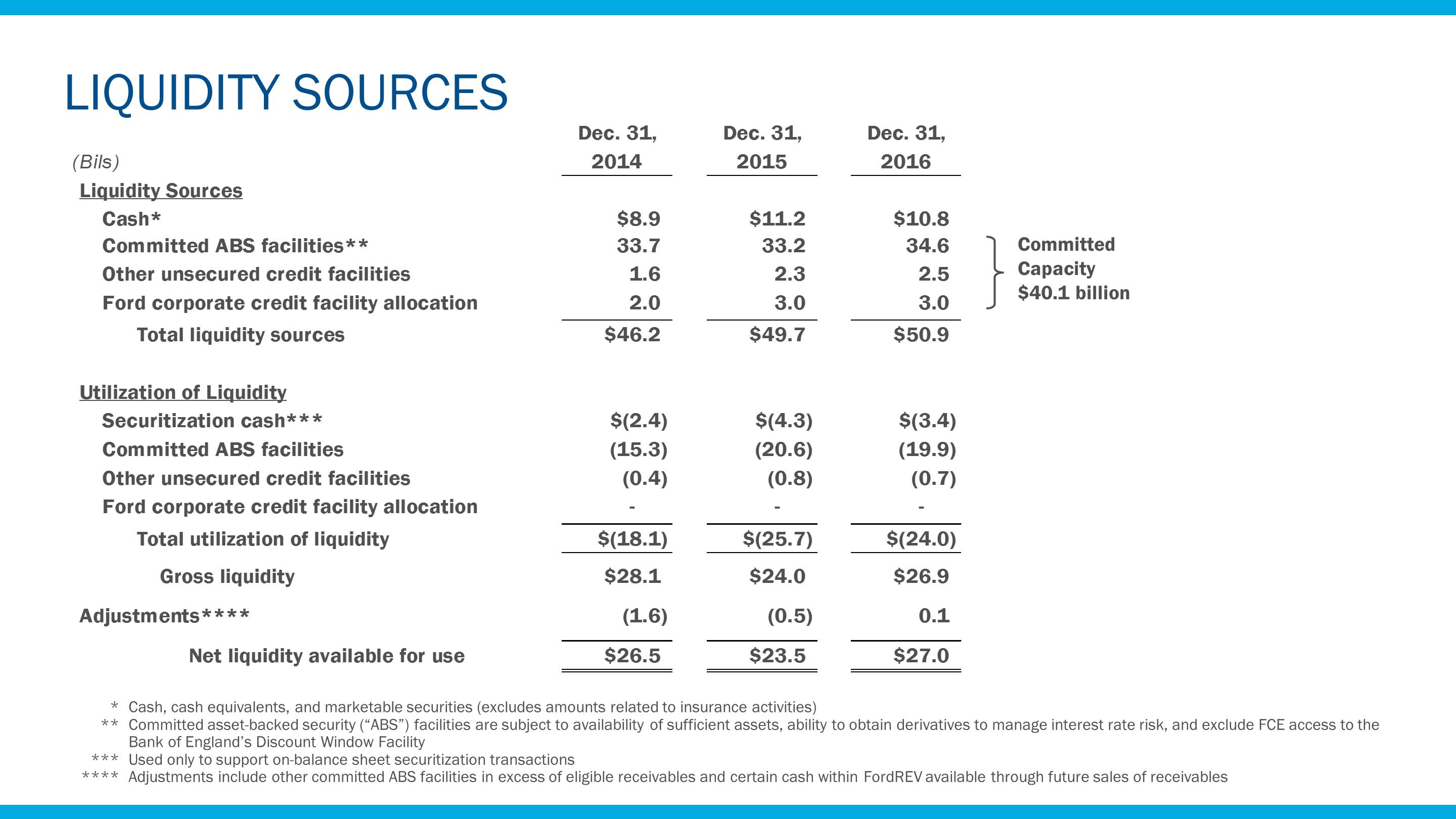 a2016liquidity7.jpg