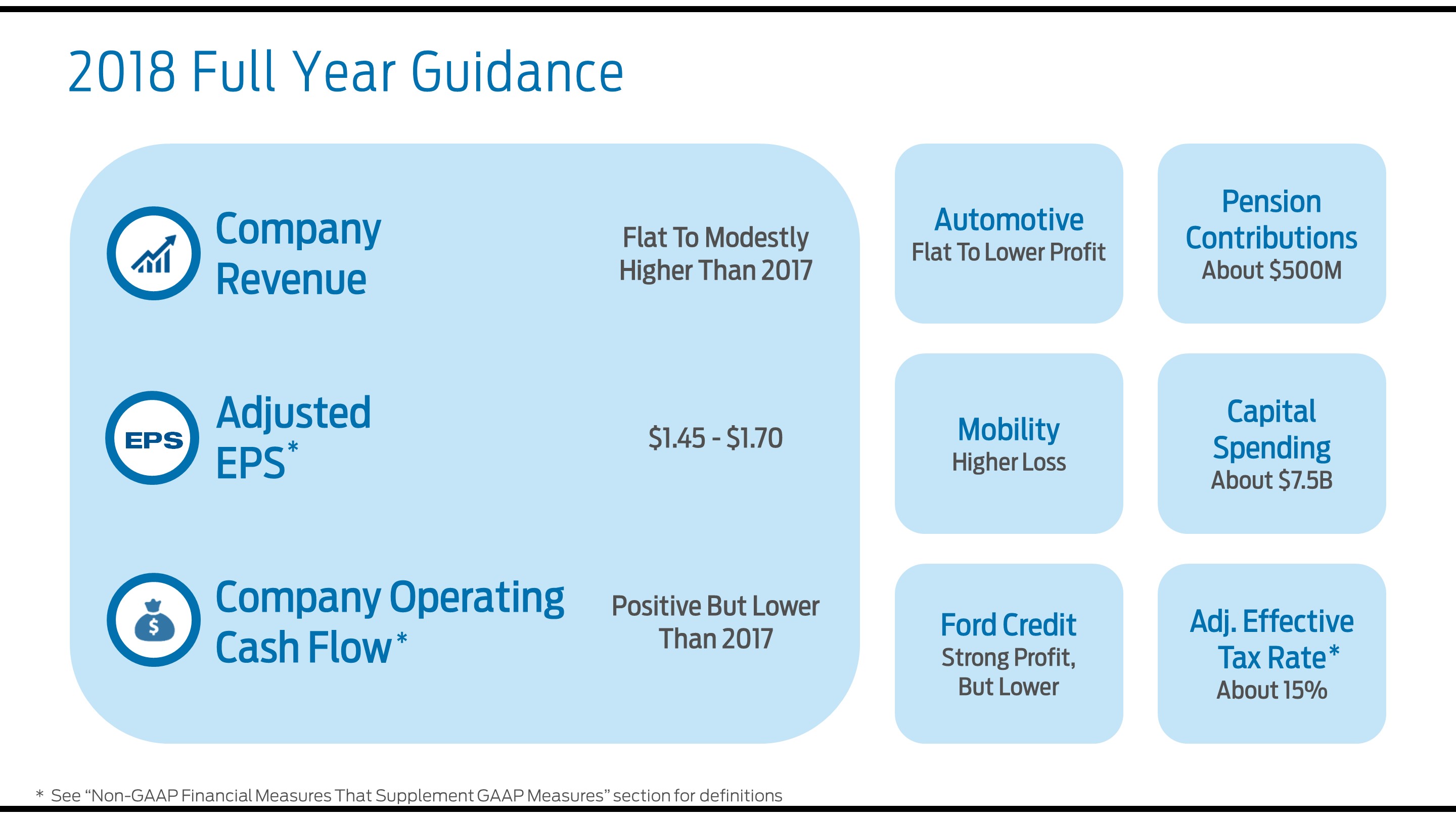 a2017fyguidance20187a02.jpg