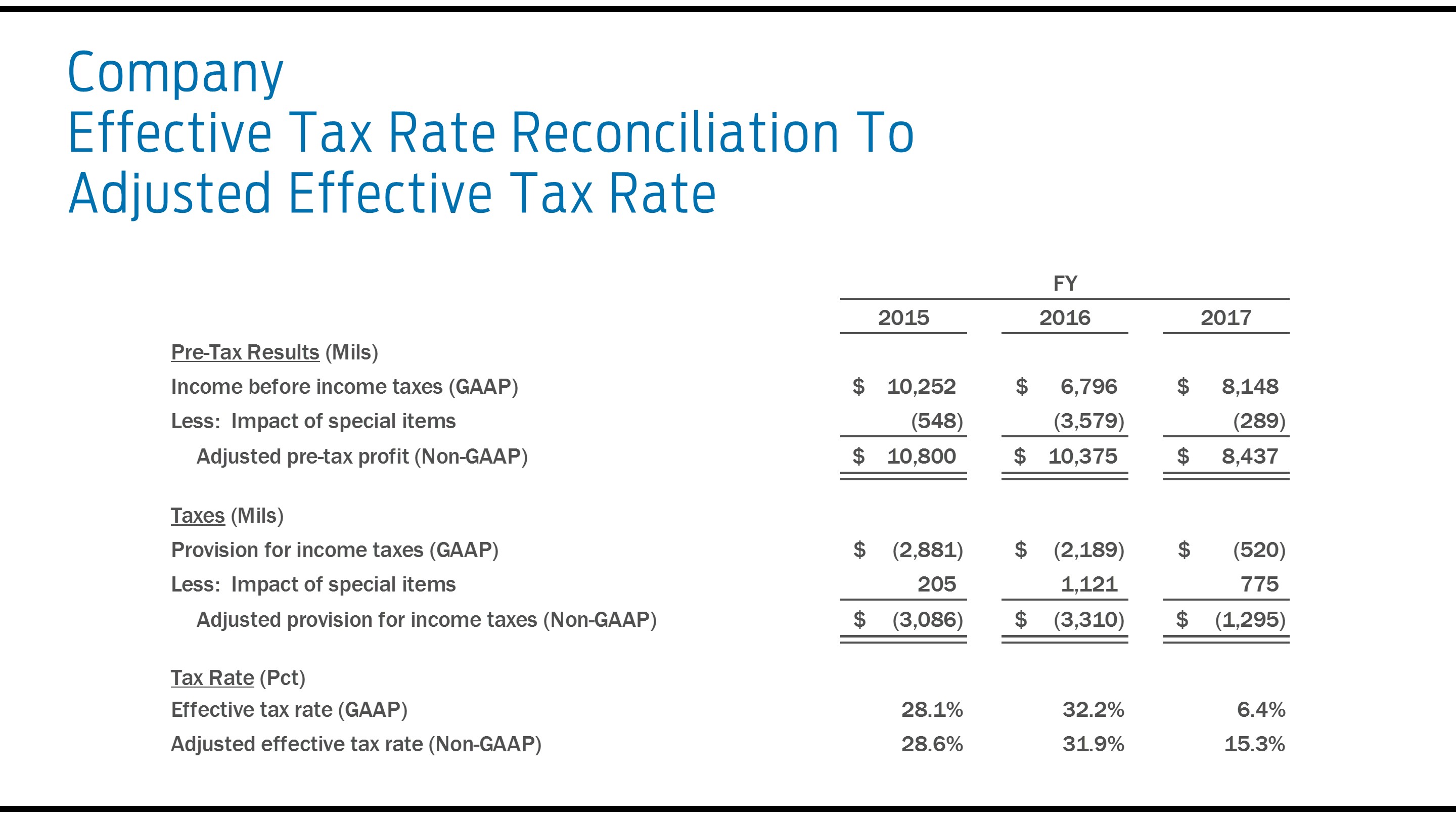 a2017taxraterecon7.jpg