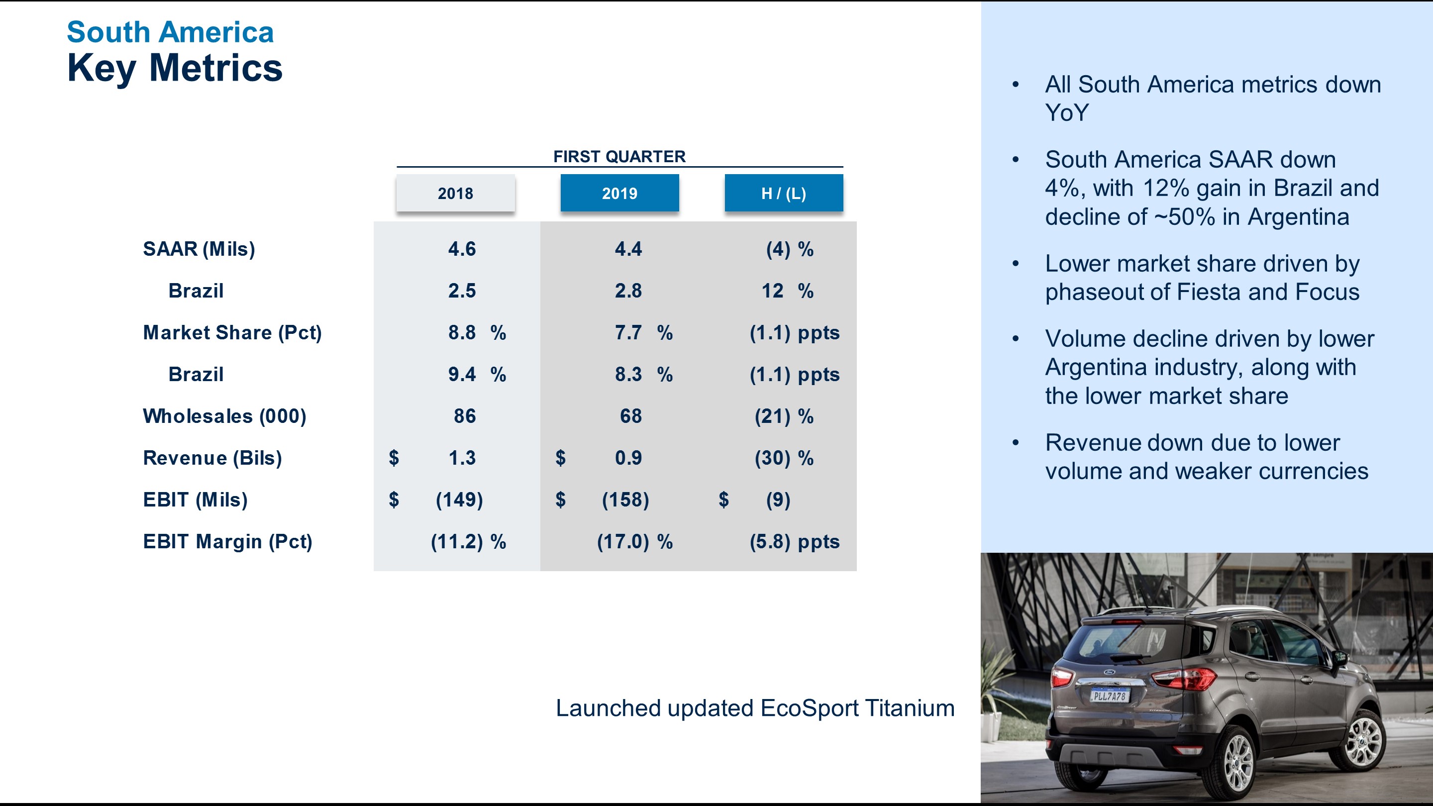 q12019sametrics6.jpg