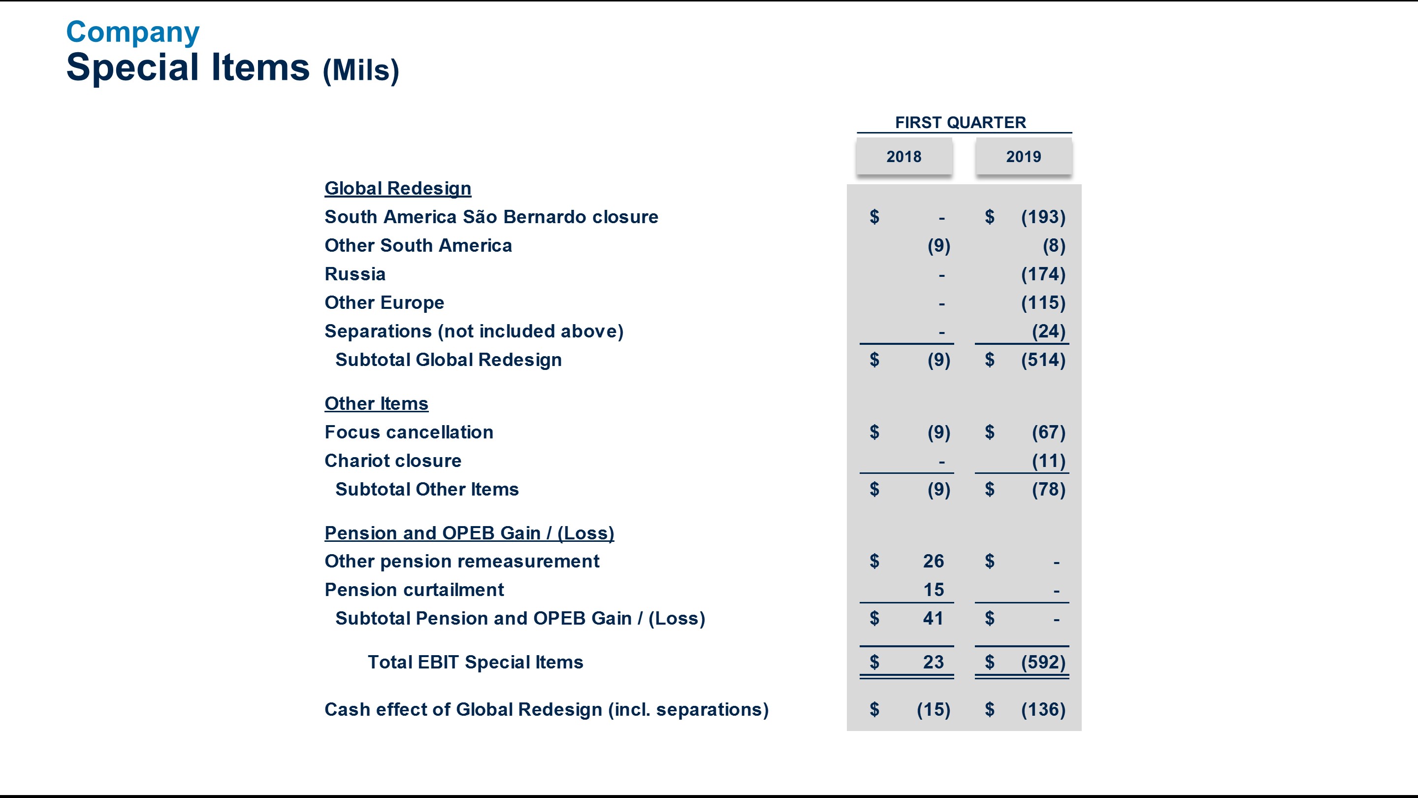 q12019specials6.jpg