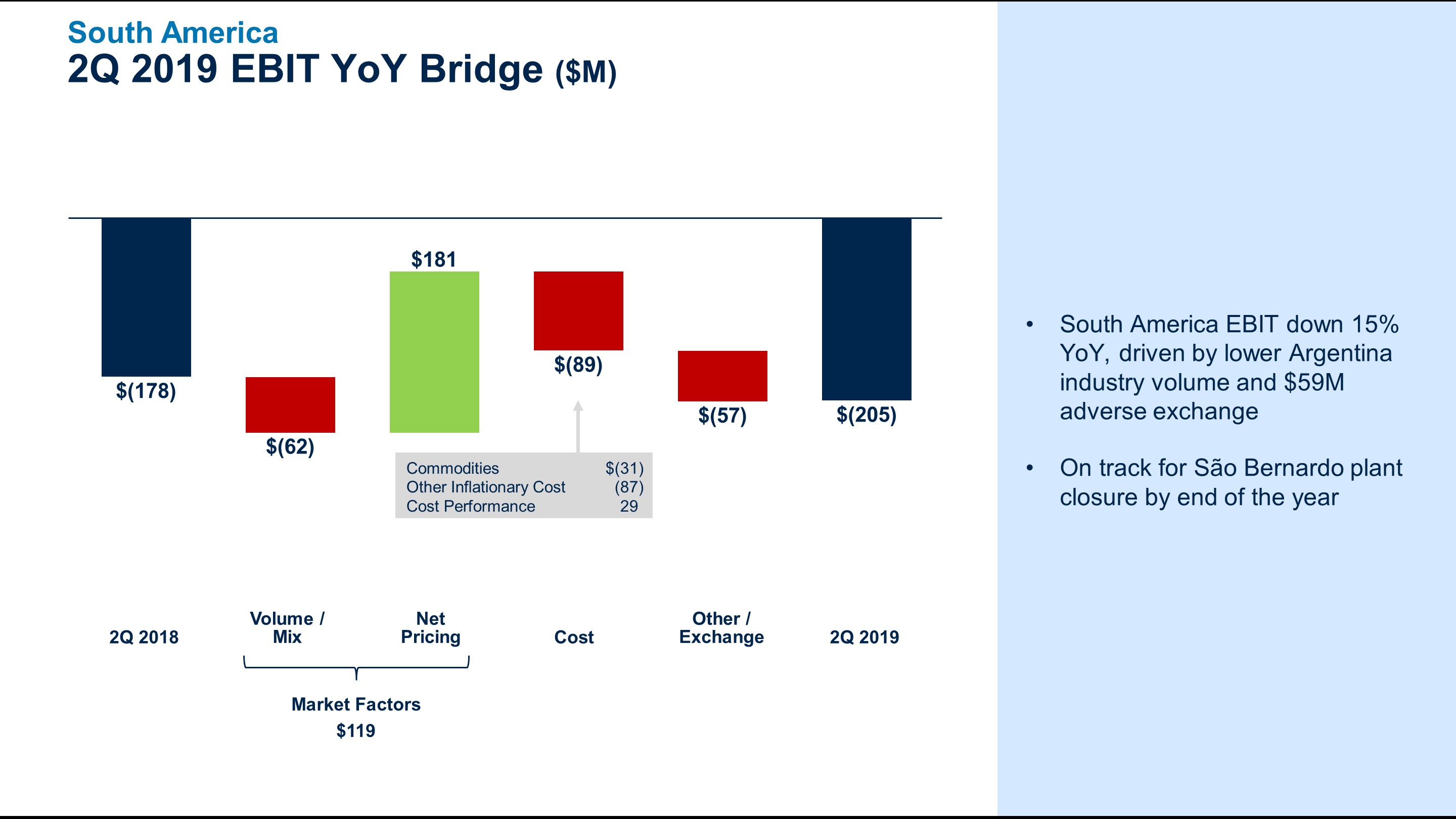 q22019saebitbridge6.jpg