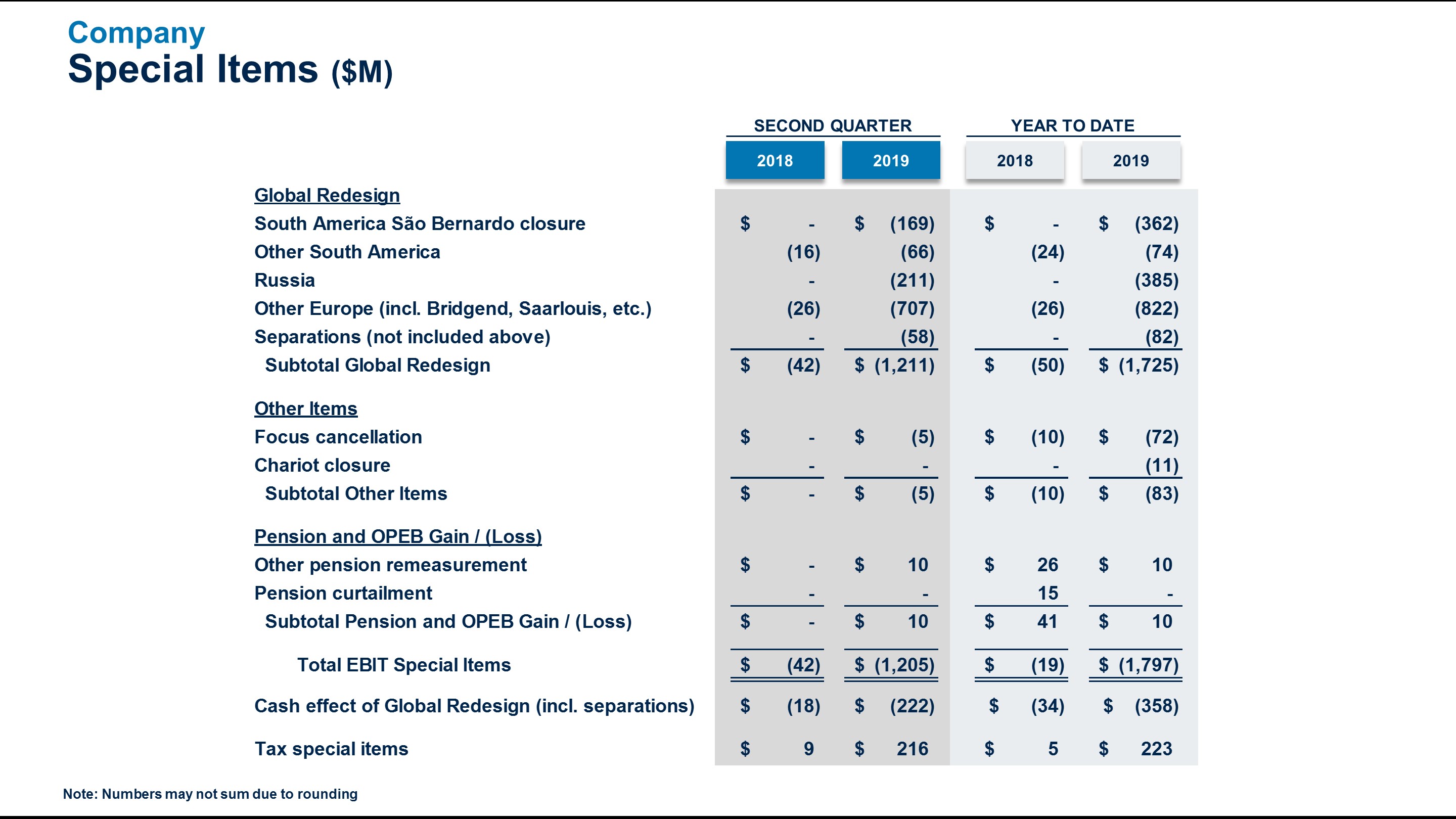q22019specials6a.jpg
