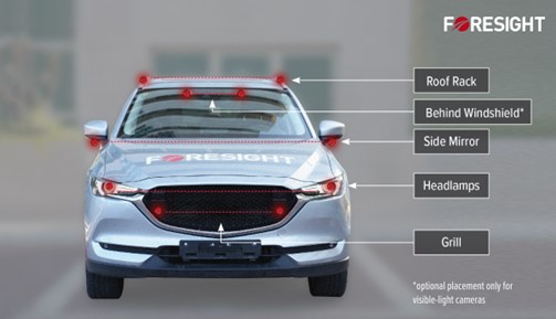 A car with text on the front
Description automatically generated