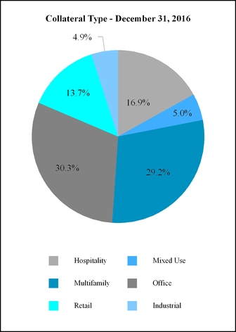 chart-3ba0dff198845615be5.jpg