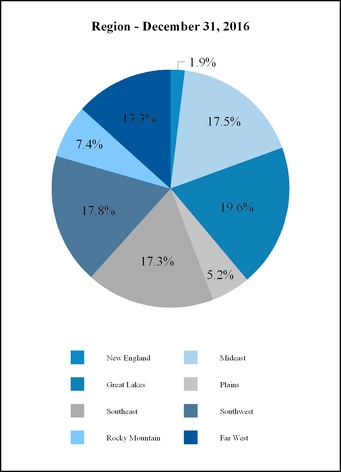 chart-ccd2dbccb7995aada8f.jpg